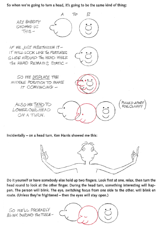 Recreating Head-Turn from Recreating Head-Turn from